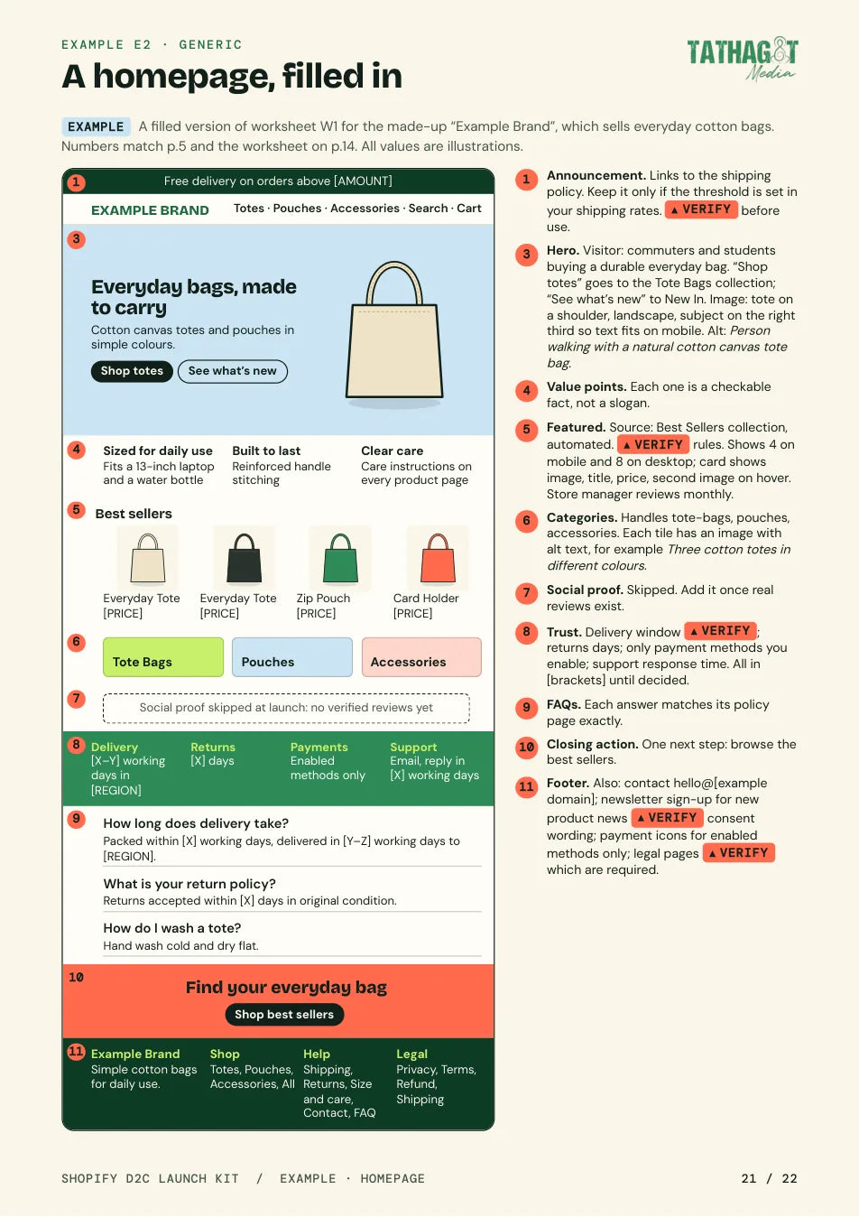 Example E2: a filled-in homepage plan for a fictional brand.